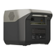 Зарядна станція EcoFlow RIVER 2 Pro (800 Вт, 768 Вт&middot;год, LiFePO4) RIVER_2_Pro фото 3